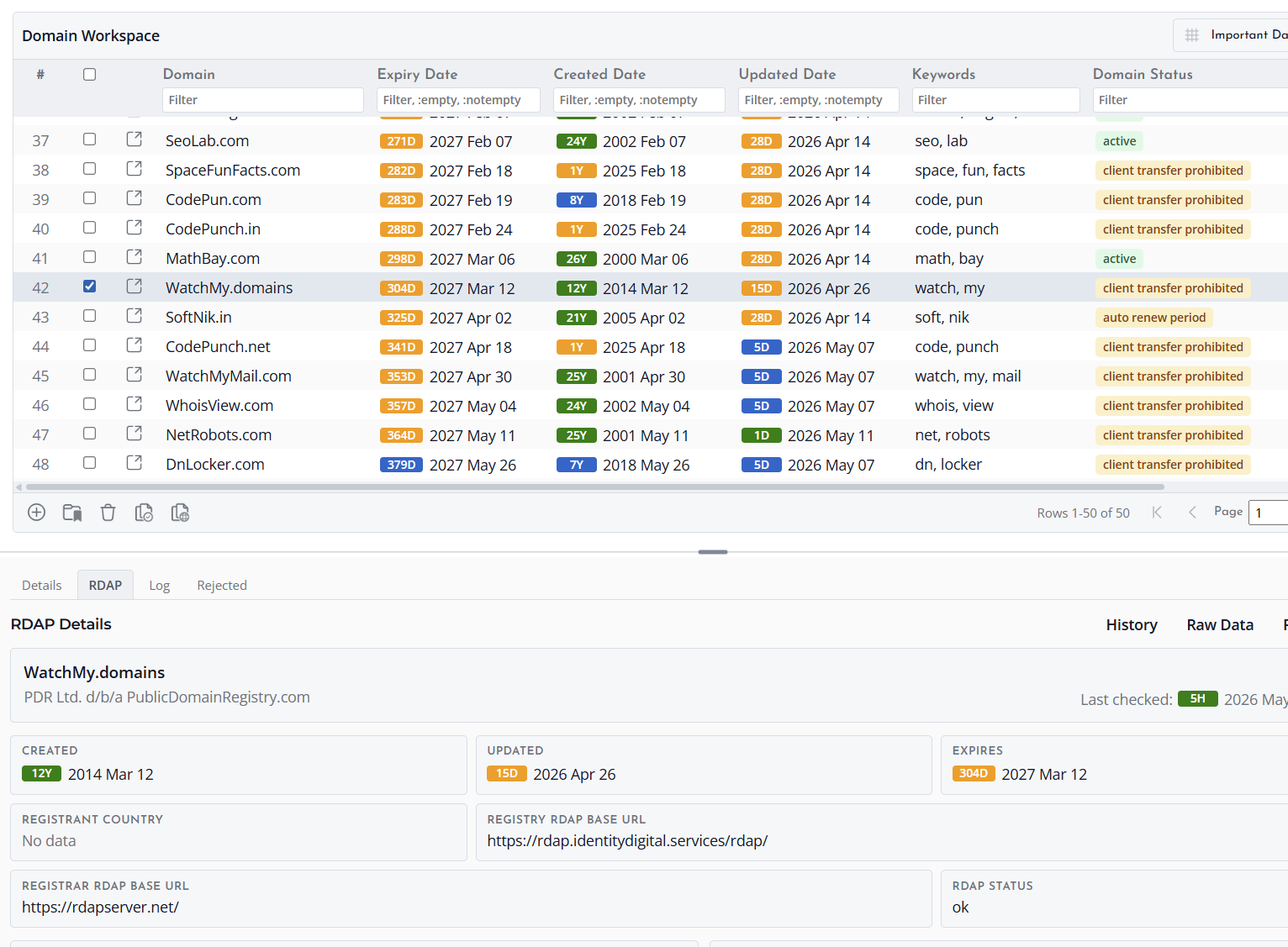 Domain Name Analyzer Basic Workspace