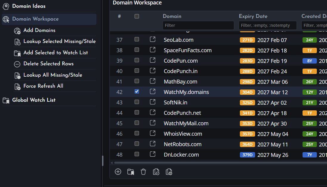 Domain Name Analyzer Basic