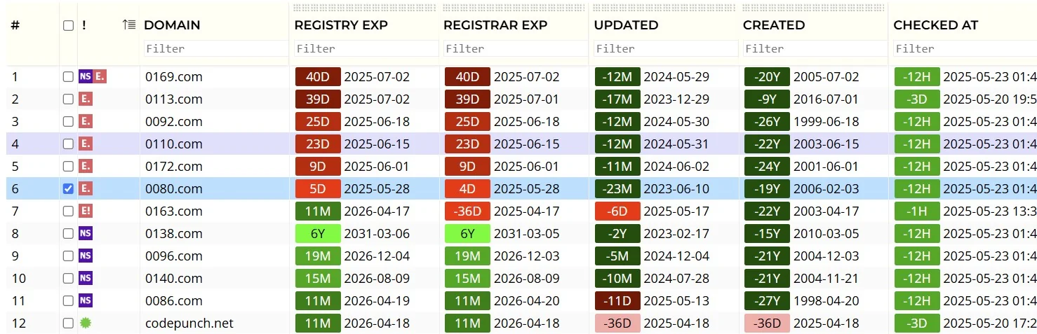 Domain Dates in Watch My Domains Desktop