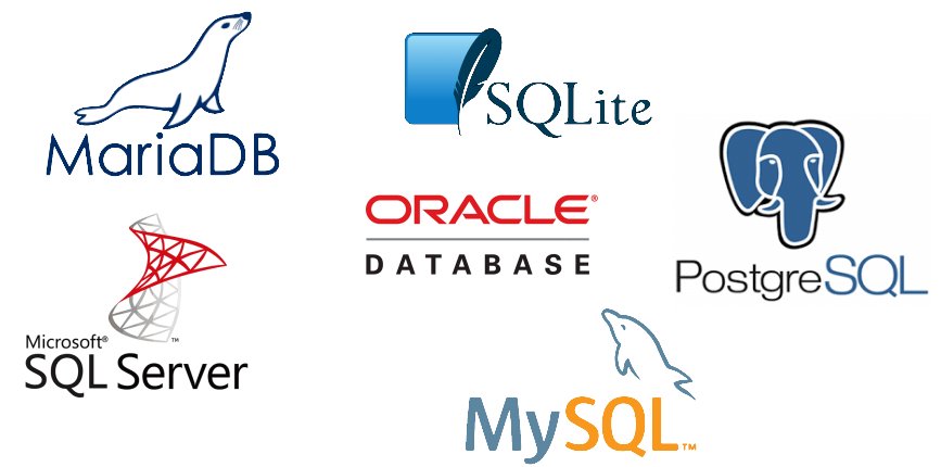 Databases