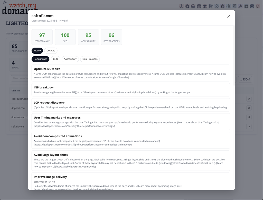 Lighthouse Reports