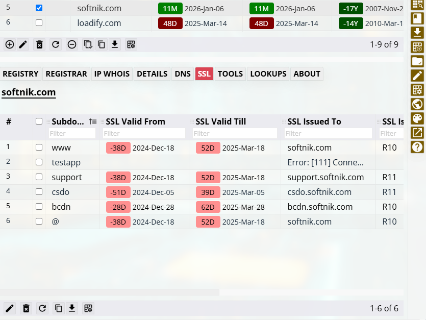 Monitor SSL Certificates